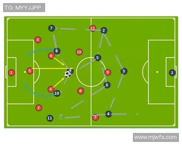 探索足球场上各个位置的角色与战术意义解析